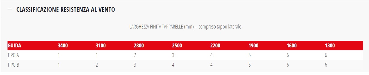 AR 17 - immagine 3